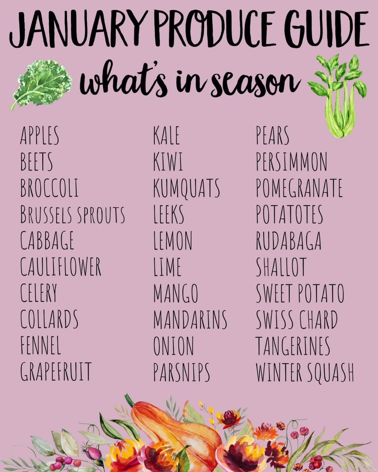 January Produce Guide + In Season Recipes She Likes Food