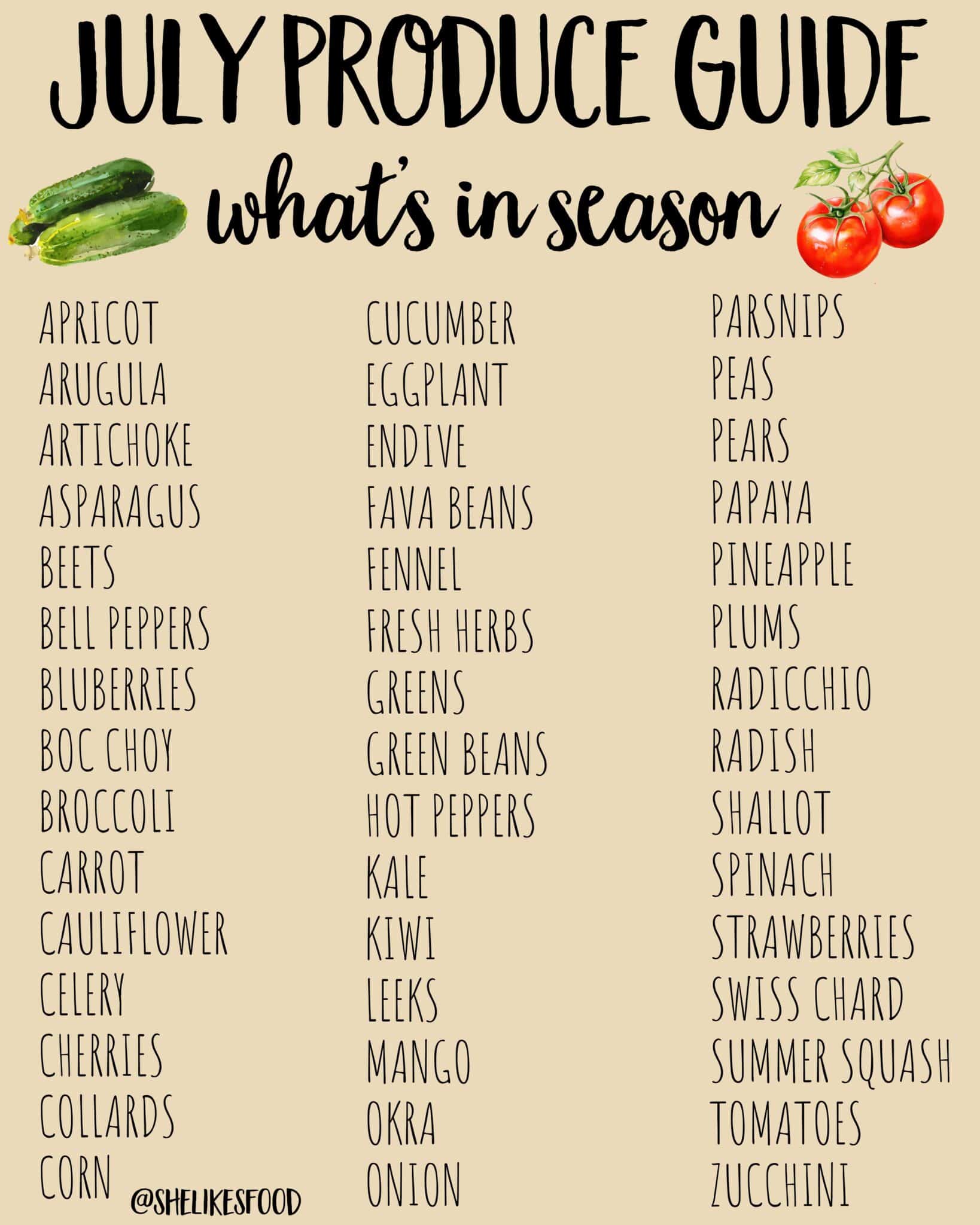 July Produce Information + In Season Recipes